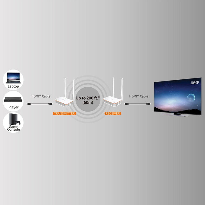 j5create JVAW53 Wireless HDMI Extender, 1080p @60hz