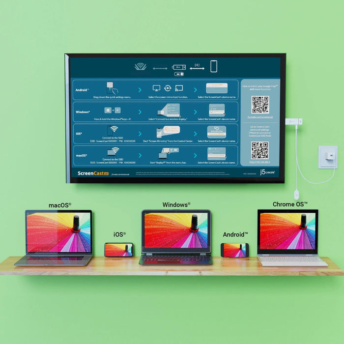 ScreenCast adapter j5create JVAW76, 4K, Wireless, 2.4 GHz, 5 GHz