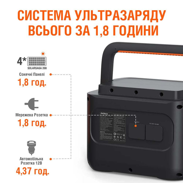Charging station Jackery 1000 Pro, 230V 1000W, Portable