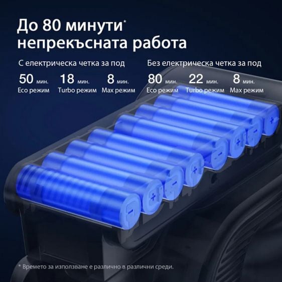 Battery vacuum cleaner JIMMY H10 Flex