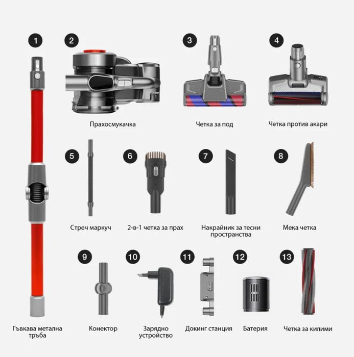 Cordless vacuum cleaner JIMMY H9 Flex