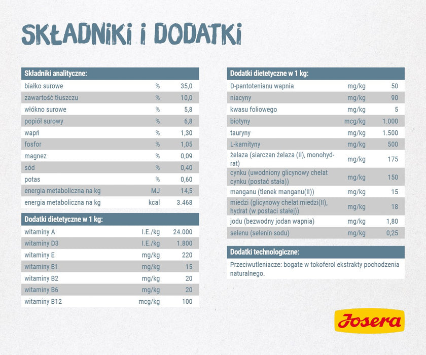 Cat food Josera LÉGER Chicken 10 kg