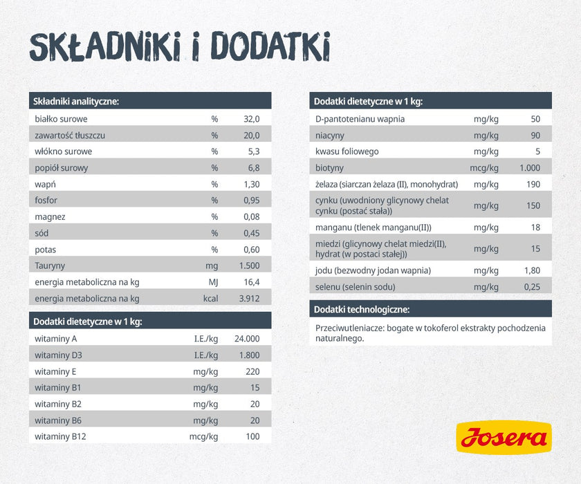 Cat food Josera 2 Kg