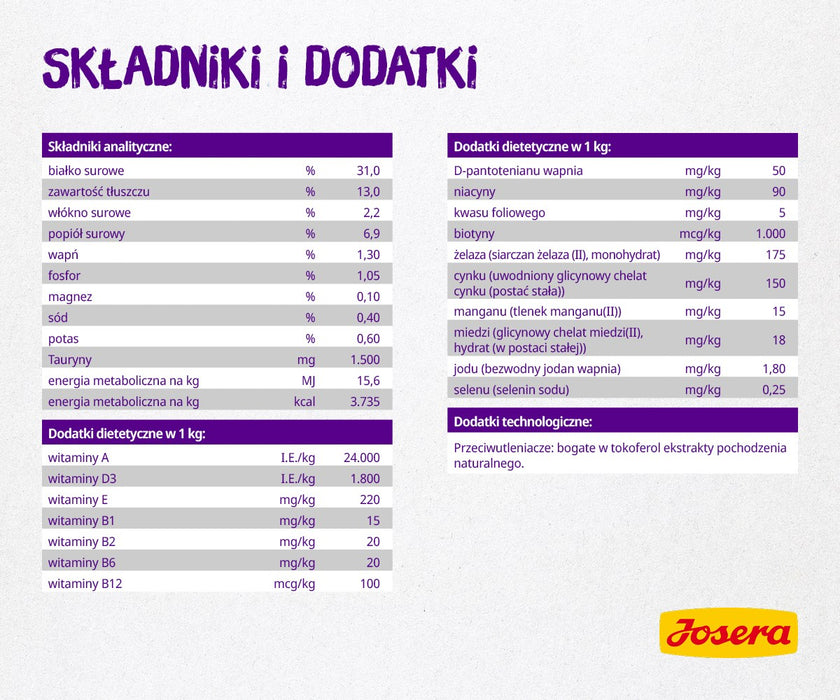 Cat food Josera 2 Kg