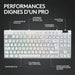 Keyboard and Mouse Logitech 920-012145 White French AZERTY - Електроника Периферни и резервни части<<<Компютри|