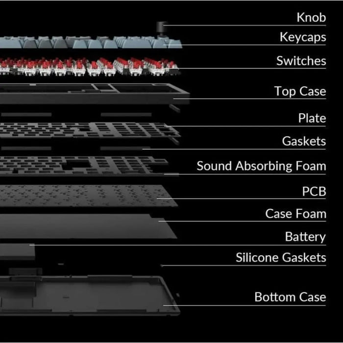 Keyboard Keychron Black - Клавиатури<<<Електроника Периферни и резервни части<<<Компютри| Електроника<<<BigBuy