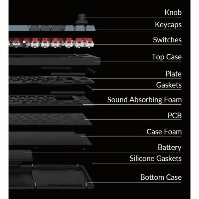 Keyboard Keychron Spanish Qwerty - Клавиатури<<<Електроника Периферни и резервни части<<<Компютри| Електроника<<<BigBuy