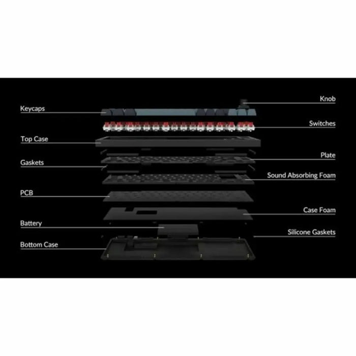 Keyboard Keychron Spanish Qwerty - Клавиатури<<<Електроника Периферни и резервни части<<<Компютри| Електроника<<<BigBuy