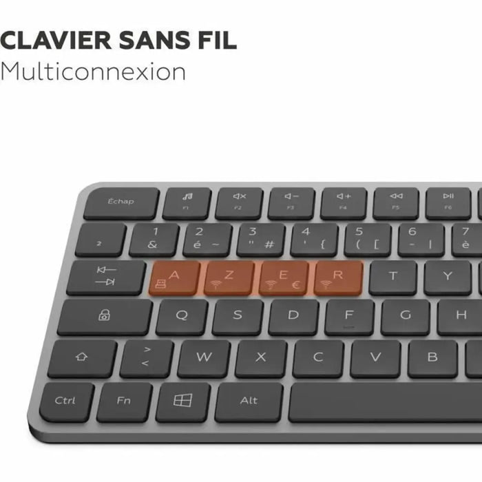 Keyboard Mobility Lab KP430W Mini Grey - Електроника Периферни и резервни части<<<Компютри|