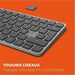 Keyboard Mobility Lab KP430W Mini Grey - Електроника Периферни и резервни части<<<Компютри|