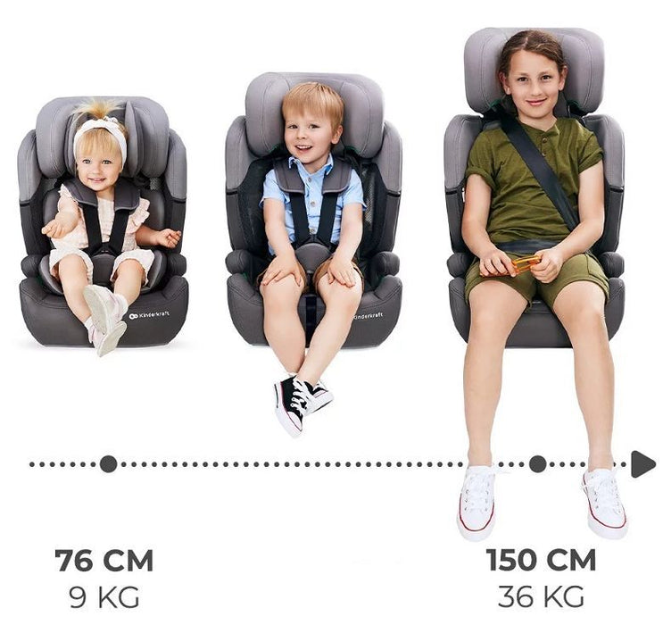 KinderKraft Car Seat - Comfort Up, I-Size, 75-150 cm, pink