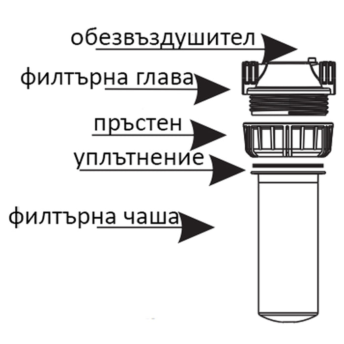 FILTER COLUMN FOR WATER PIPE MOUNTING KLARWOD