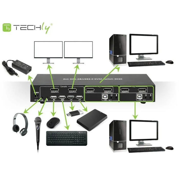 KVM switch Techly DP-KVM2 - Switch KVM<<<Компютър Кабели и адаптери<<<Компютри|