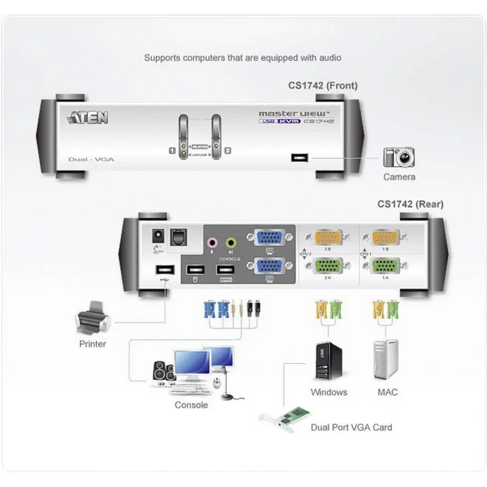 KVMP switch ATEN CS1742C-AT 2-port - KVM Суичове<<<Мрежово оборудване<<<ValiAPI