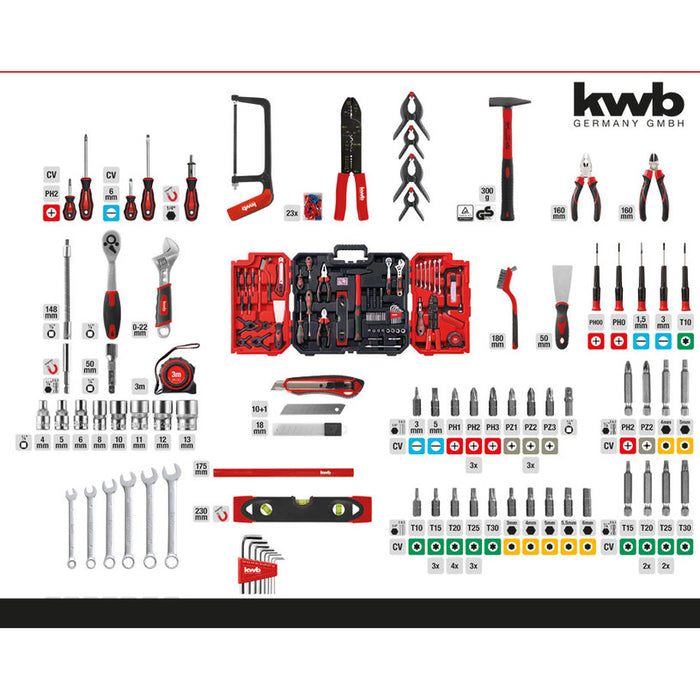 125 PIECE TOOL KIT KWB