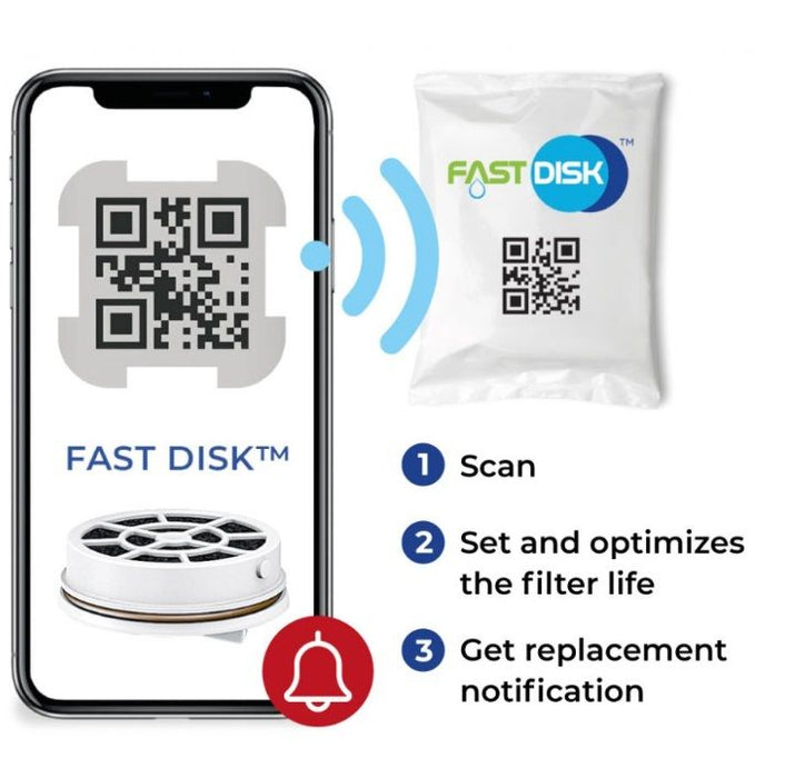 Bottle filter LAICA Fast Disk 3 pcs