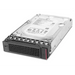LENOVO ThinkSystem DE Series 12TB 7.2K 3.5inch HDD 2U12 - HDD и SSD за сървър<<<Сторидж<<<Сървър Сторидж и UPS<<<ALSO