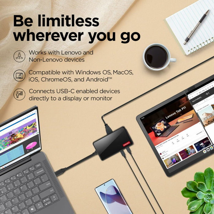 LENOVO 100 USB-C Travel Dock
