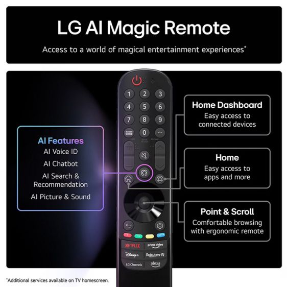 TV LG 55QNED80A6A, 55"(139 cm), 4K Ultra HD QNED, Smart TV, webOS (2025)