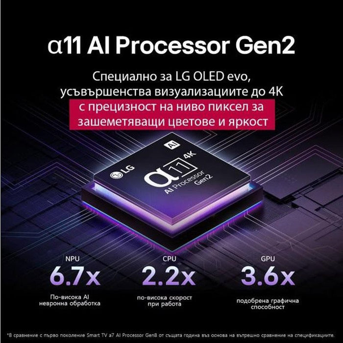 TV LG OLED 83G51LW