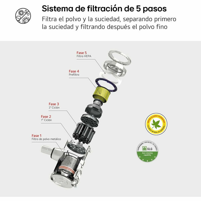 Cordless Cyclonic Hoover with Brush LG A9K-LITE1C