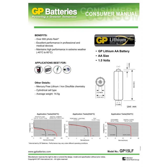 Литиева батерия GP CR6 AA 1,5V 2бр. в блистер - Батерии<<<Батерии и зарядни у-ва<<<ValiAPI