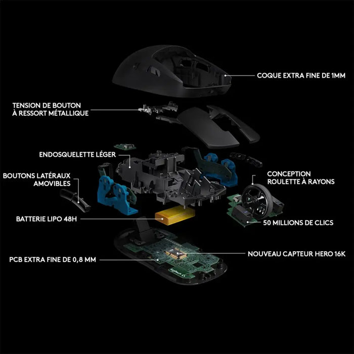 Logitech G PRO Wireless - Геймърски мишки<<<Геймърска периферия<<<ValiAPI