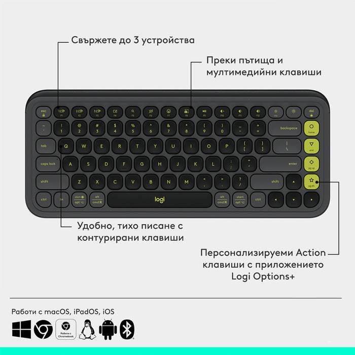 Keyboard Logitech POP ICON + MOUSE - GRAPHITE 920-013140