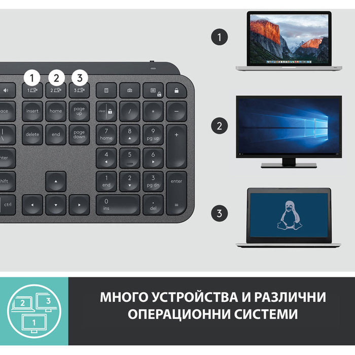 Keyboard LOGITECH MX KEYS ADV GR 920-009415 US International