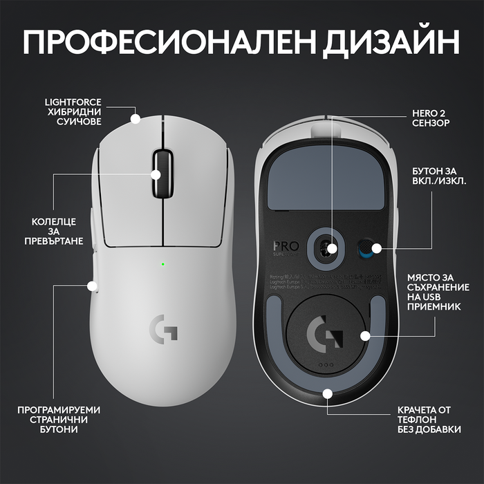 Gaming Mouse Logitech G Pro X Superlight 2 Wireless White