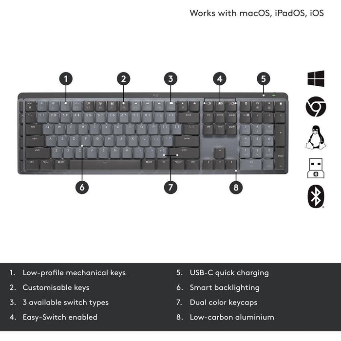 Logitech MX Illuminated Performance Wireless Keyboard