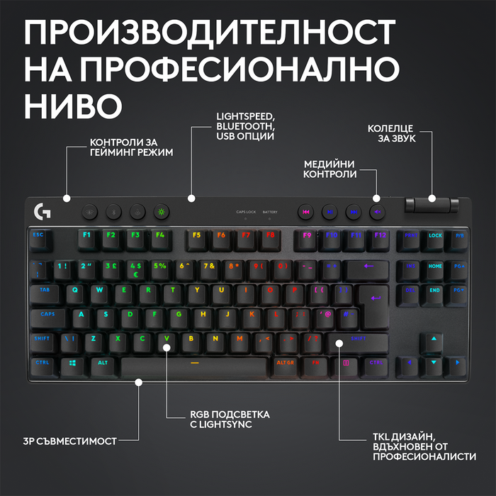 Logitech G Pro X TKL Lightspeed Tactile Switch Gaming Mechanical Keyboard