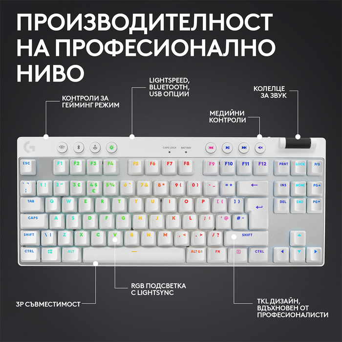 Logitech G Pro X TKL White - Tactile Mechanical Gaming Keyboard