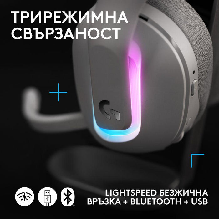 Gaming headset Logitech G522 Lightspeed Wireless RGB, Microphone, White