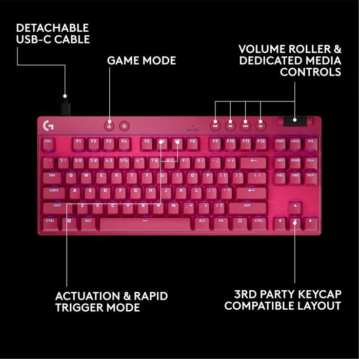 Gaming mechanical keyboard Logitech G Pro X RAPID TKL, Magnetic Analog Switch, Magenta