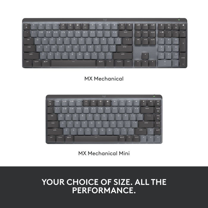 Logitech MX Illuminated Performance Wireless Keyboard