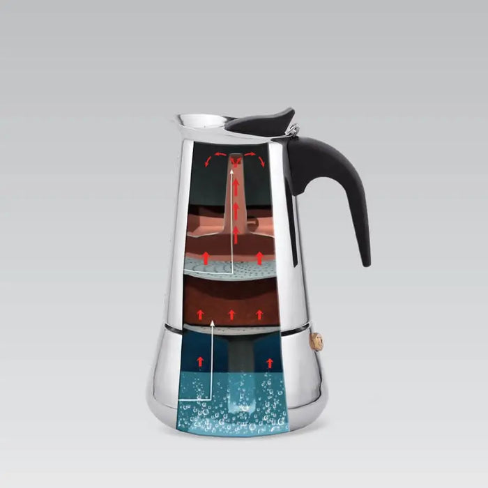Maestro 4 cup coffee machine MR-1660-4 silver - Tea and coffee makersAGD-ZAP<<<Home Appliance - ProductsAGD<<<ActionPL