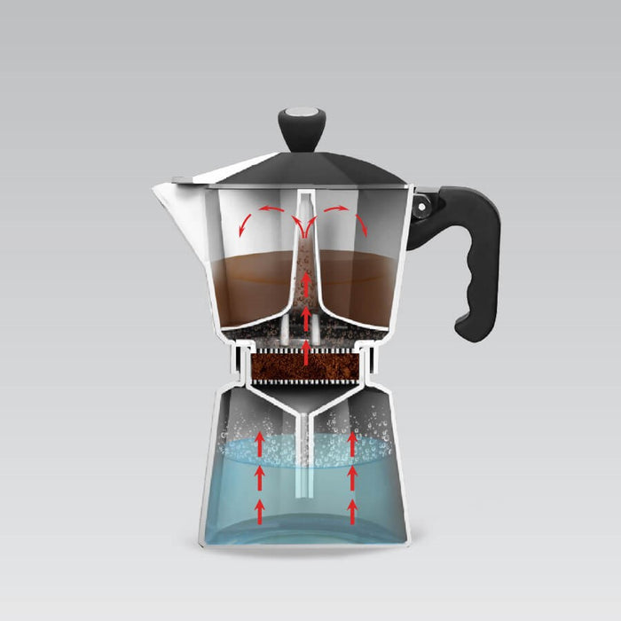 Maestro 6 cup coffee machine MR-1666-6-BLACK black