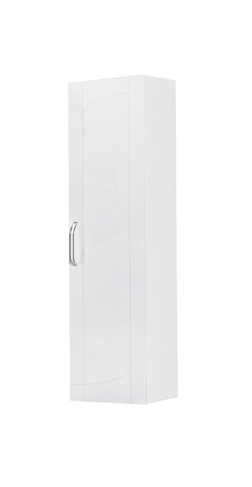COLUMN EUROPE