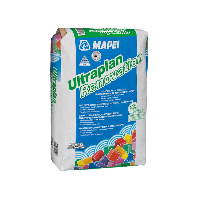 ULTRAPLAN RENOVATIO SELF-FLOWING PUTTING