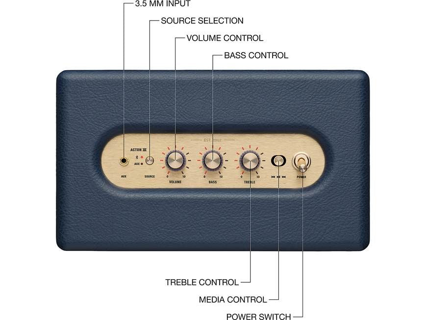 Audio system MARSHALL ACTON III BLUE