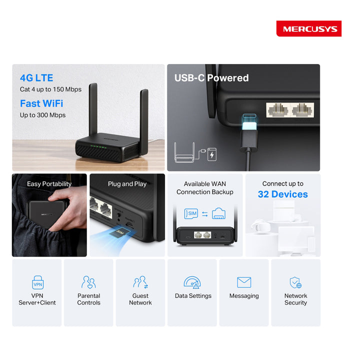 Router Mercusys MB113-4G