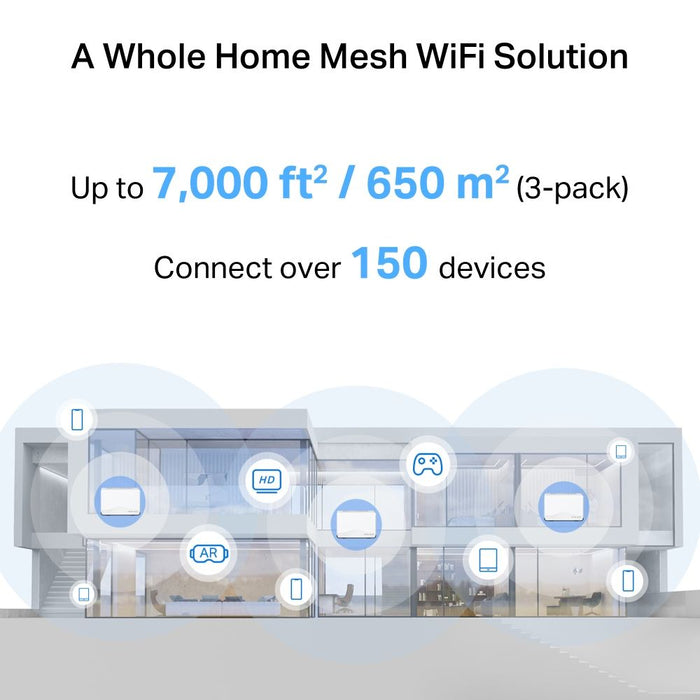 Mercusys Halo H27BE Mesh System (2-pack)