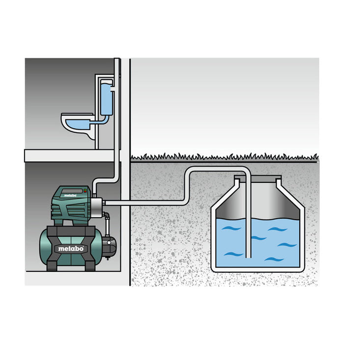 HYDROPHORIC PUMP METABO HWW 4500/25 Inox