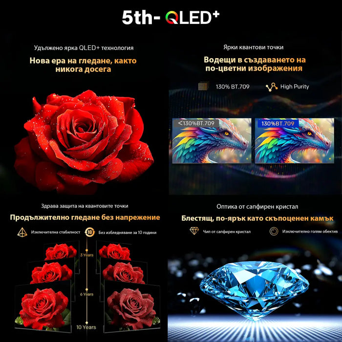 METZ TV 50’’ 50MQF7500Z UHD QLED SMART TV 120Hz 4K Google TV 126.0cm - Телевизори<<<TV Видео и