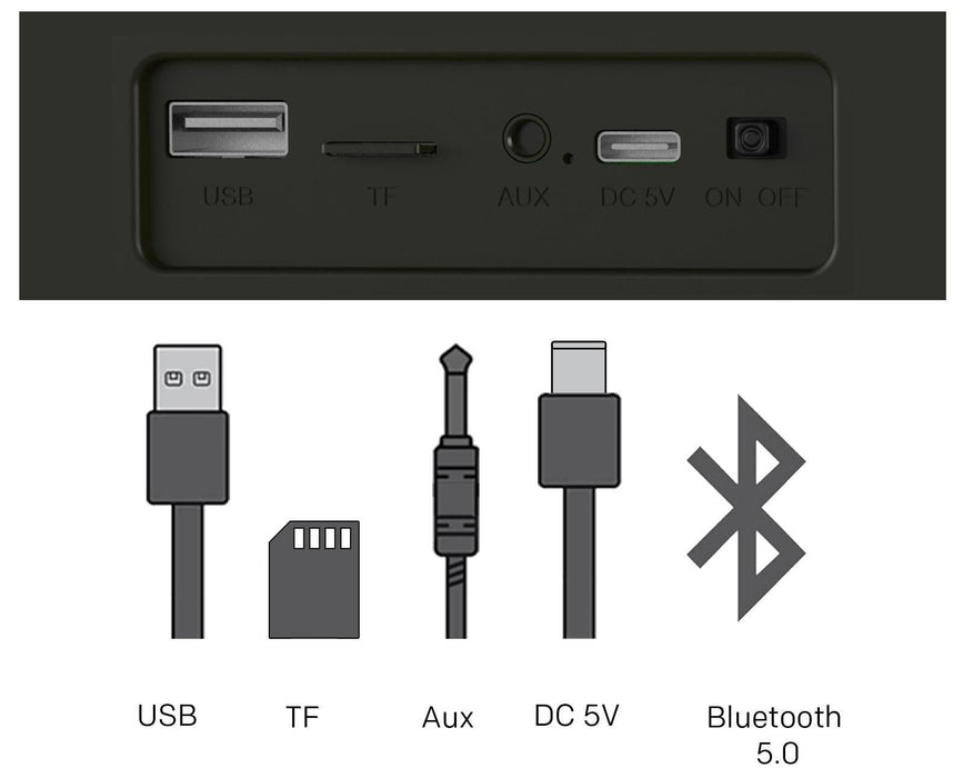 METZ Bluetooth column Sound 2 Mini /soundbar/, 10W, LED, FM radio, SD slot