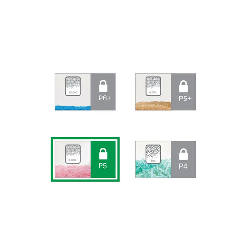 Micro-Cut Paper Shredder Leitz Office P5 - Електроника Периферни и резервни части<<<Компютри|