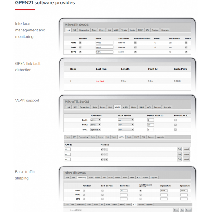 MikroTik GPEN21 smart voltage injector, Switch functionalities, SNMP, VLAN, Traffic shaping