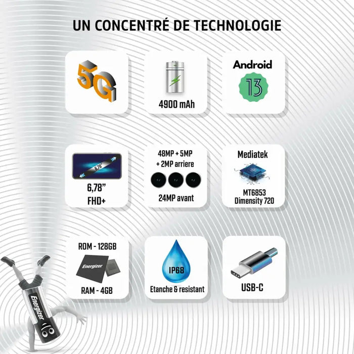 Mobile telephone for older adults Energizer H67GEU Octa Core 4 GB RAM 128 GB Black 6,78’’ - Електроника Телефони и