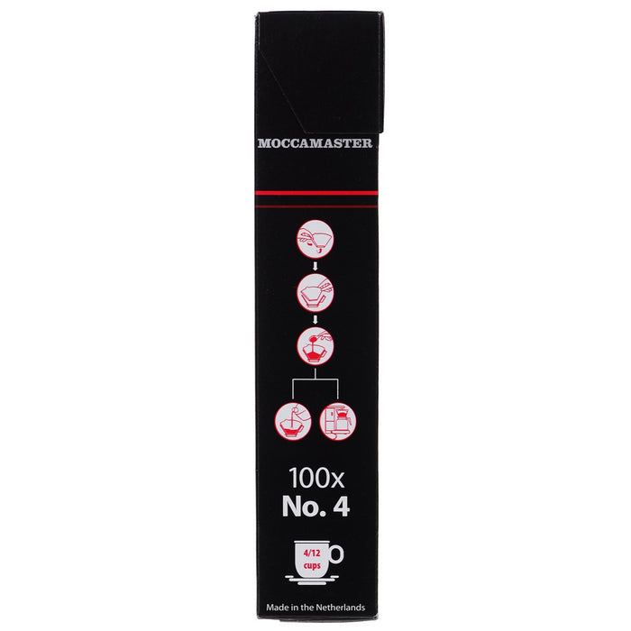 Moccamaster 85022 coffee maker part/accessory Coffee filter